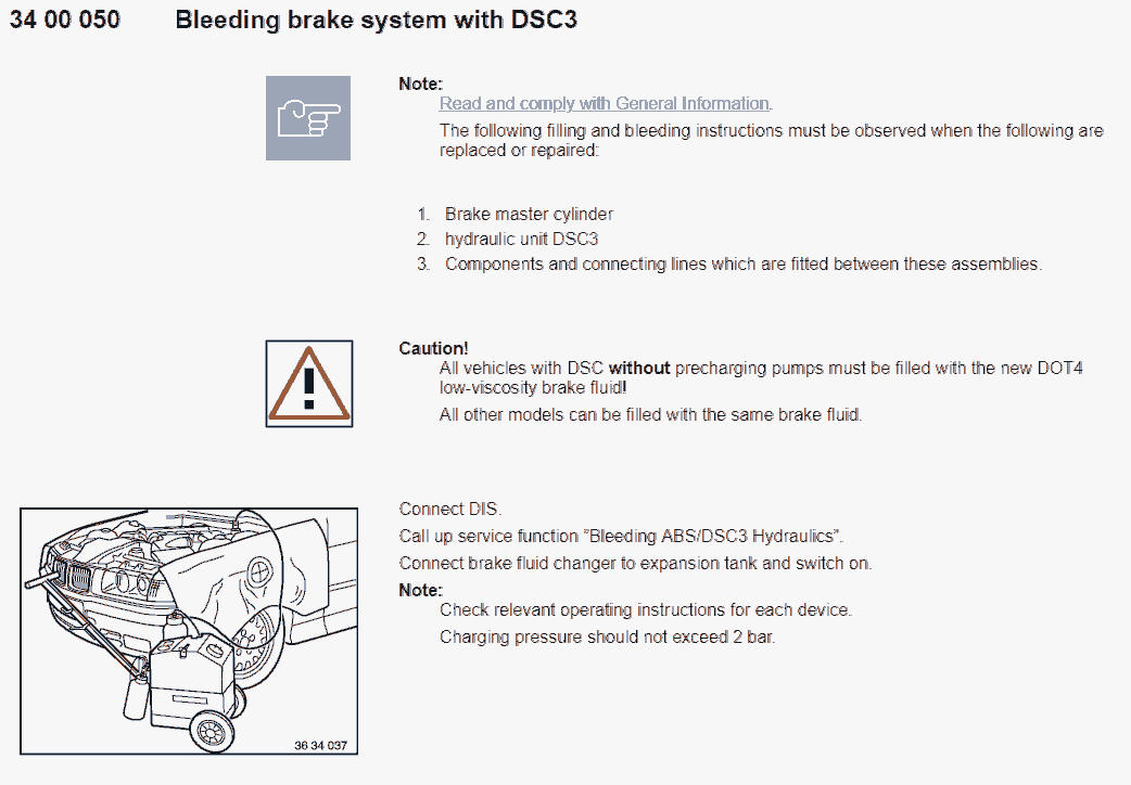 Brake Fluid Boiling Point Chart